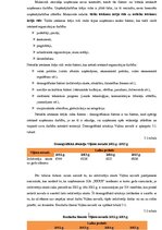 Referāts 'Uzņēmuma SIA "X" tirgzinību elementu raksturojums un analīze', 7.