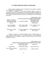 Diplomdarbs 'Personāla priekšstati par pozitīvu psiholoģisko klimatu un tā vērtējums uzņēmumā', 23.