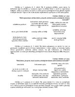 Diplomdarbs 'Personāla priekšstati par pozitīvu psiholoģisko klimatu un tā vērtējums uzņēmumā', 24.