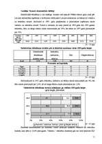 Referāts 'Viesnīcas un restorāni', 11.