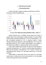 Referāts 'A/s "BTA" vispārīgs raksturojums', 12.