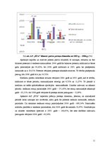 Referāts 'A/s "BTA" vispārīgs raksturojums', 13.