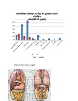 Konspekts 'Konspekts tiesu medicīnā', 59.