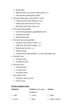 Konspekts 'Konspekts tiesu medicīnā', 68.