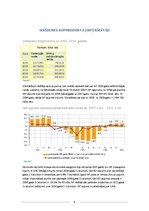 Referāts 'Iekšzemes kopprodukts un iedzīvotāju labklājība', 4.