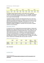 Referāts 'Iekšzemes kopprodukts un iedzīvotāju labklājība', 7.