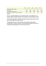 Referāts 'Iekšzemes kopprodukts un iedzīvotāju labklājība', 9.