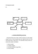 Referāts 'Skolēnu profesijas izvēle pēc 9.klases', 12.
