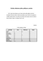 Referāts 'Skolēnu profesijas izvēle pēc 9.klases', 19.