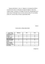 Referāts 'Skolēnu profesijas izvēle pēc 9.klases', 21.