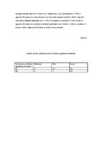 Referāts 'Skolēnu profesijas izvēle pēc 9.klases', 25.