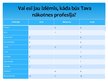 Referāts 'Skolēnu profesijas izvēle pēc 9.klases', 40.