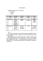 Biznesa plāns 'Biznesa plāns kafejnīcai/bāram "Vēja krastā"', 4.