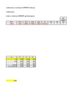 Konspekts 'Ekonomiskā prognozēšana. Linest funkcija', 3.