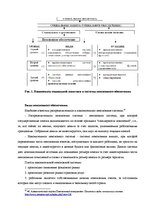 Diplomdarbs 'Пенсионная система', 11.