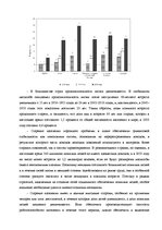 Diplomdarbs 'Пенсионная система', 19.