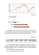Diplomdarbs 'Пенсионная система', 64.