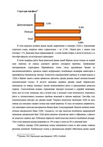 Diplomdarbs 'Пенсионная система', 71.