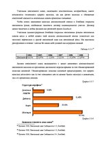 Diplomdarbs 'Пенсионная система', 73.