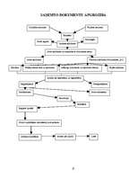Konspekts 'Saņemto dokumentu apgrozības tabula', 1.