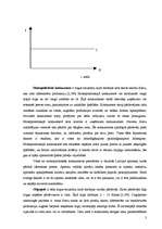 Referāts 'Konkurences veidi tirgū', 3.