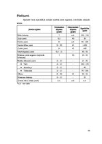 Referāts 'Jumti', 44.