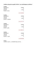 Konspekts 'Finanšu informātika - dažādi uzdevumi', 1.