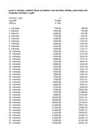 Konspekts 'Finanšu informātika - dažādi uzdevumi', 9.