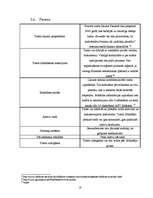 Referāts 'Trasts un tā izmantošana Latvijā', 18.