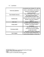 Referāts 'Trasts un tā izmantošana Latvijā', 19.