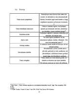 Referāts 'Trasts un tā izmantošana Latvijā', 20.