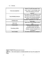 Referāts 'Trasts un tā izmantošana Latvijā', 21.