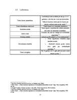 Referāts 'Trasts un tā izmantošana Latvijā', 23.