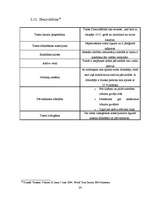 Referāts 'Trasts un tā izmantošana Latvijā', 24.