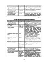 Diplomdarbs 'Izlietotā iepakojuma depozīta sistēmas Latvijas modeļa izstrāde', 109.