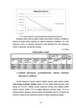 Diplomdarbs 'Izlietotā iepakojuma depozīta sistēmas Latvijas modeļa izstrāde', 114.