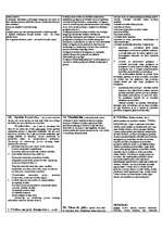 Konspekts 'Profesionālā ētika: eksāmena atbildes', 4.