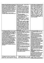 Konspekts 'Profesionālā ētika: eksāmena atbildes', 5.