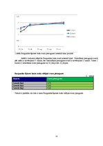 Referāts 'Truškopība', 16.