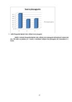 Referāts 'Truškopība', 17.