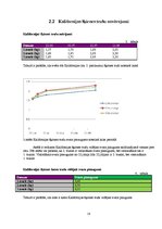 Referāts 'Truškopība', 18.