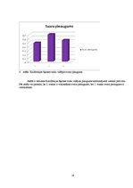 Referāts 'Truškopība', 19.