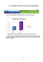 Referāts 'Truškopība', 20.