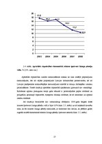 Diplomdarbs 'Latvijas līzinga tirgus no 2003. līdz 2008.gadam', 27.
