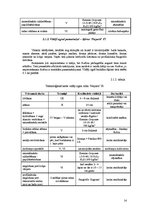 Referāts 'Burkānu audzēšana ZS "Dzelzītes"', 13.