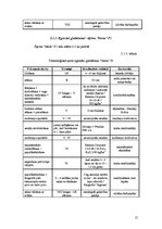 Referāts 'Burkānu audzēšana ZS "Dzelzītes"', 14.