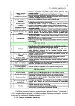 Referāts 'Kvalitātes izmaksas', 8.