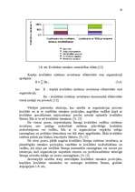 Referāts 'Kvalitātes izmaksas', 19.