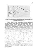 Referāts 'Kvalitātes izmaksas', 21.