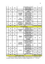Referāts 'Kvalitātes izmaksas', 30.